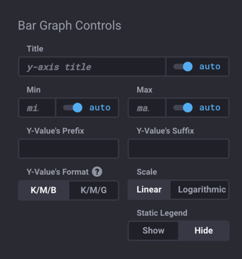 Bar Graph Controls