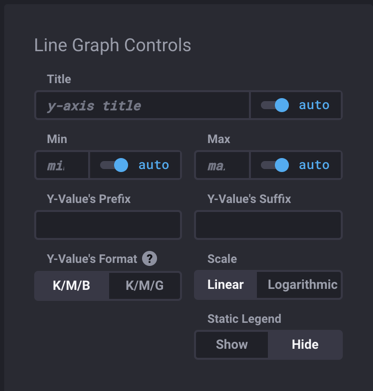 Line Graph Controls