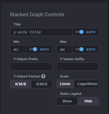 Stacked Graph Controls