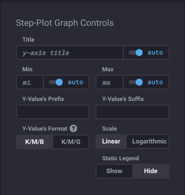 Step-Plot Graph Controls
