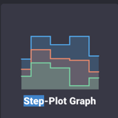 Step-Plot Graph selector